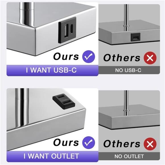 【Upgraded】Bedside Table Lamp Touch Control, with USB C+A Charging Ports & Dual - Picture 4 of 6